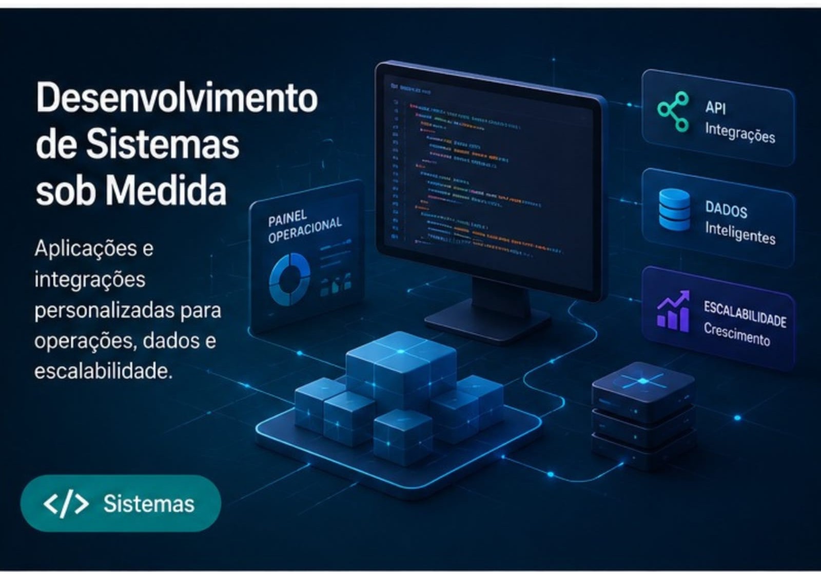 Desenvolvimento de Sistemas sob Medida