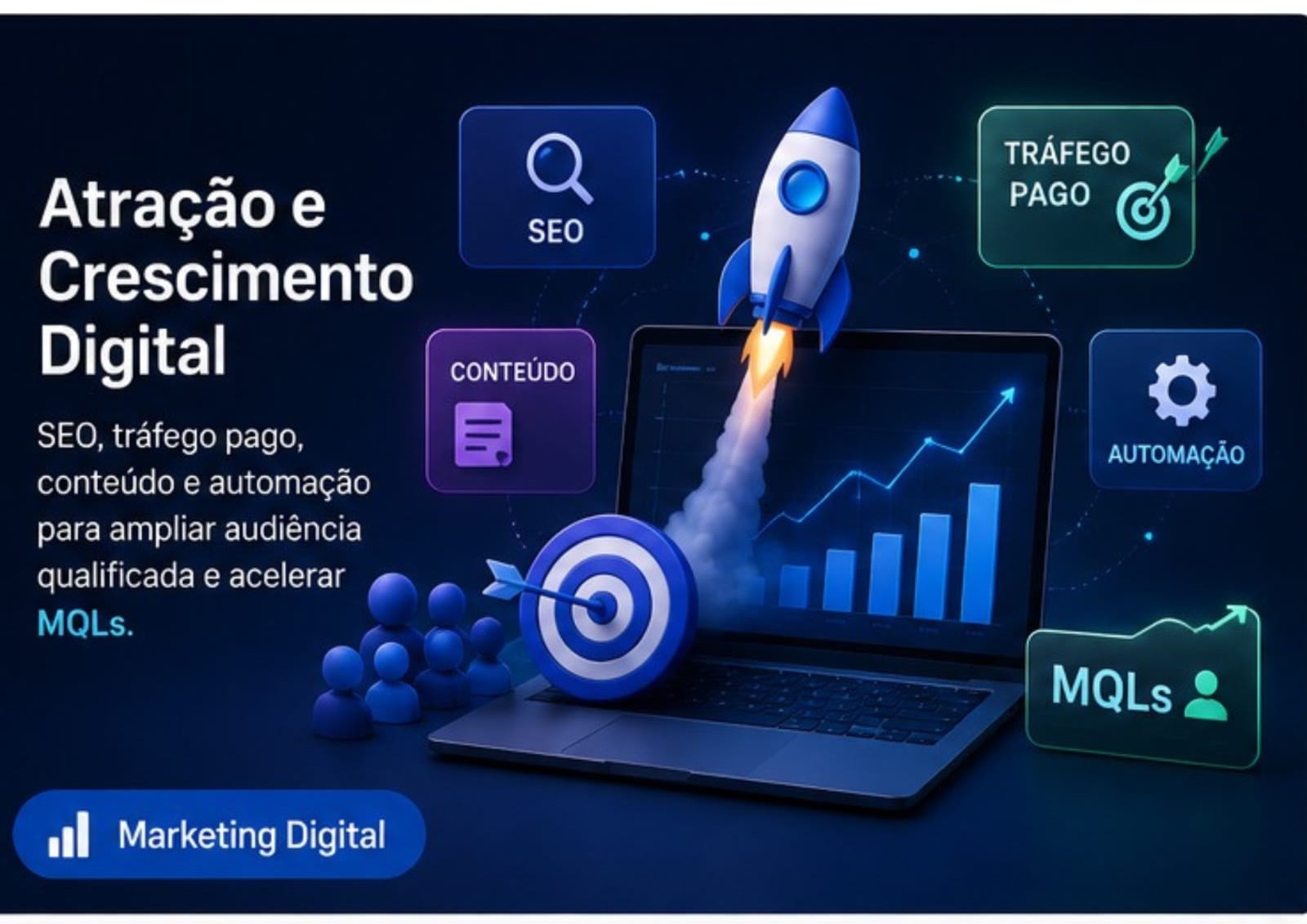 Atração e Crescimento Digital